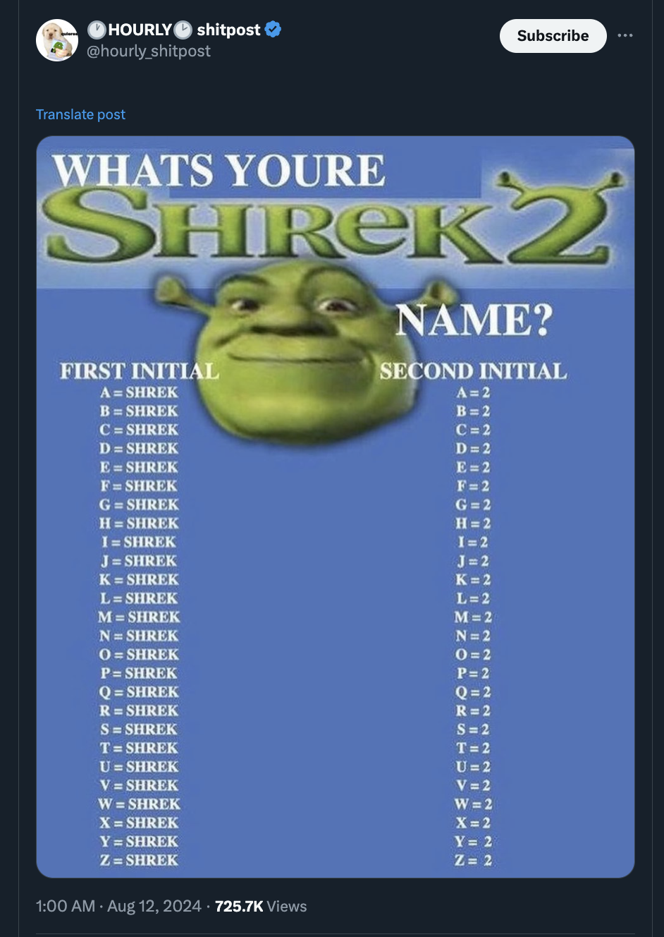 what's your shrek 2 name - Hourly shitpost shitpost Subscribe Translate post Whats Youre SHREK2 First Initial AShrek BShrek Name? Second Initial A2 CShrek C2 DShrek D2 EShrek E2 FShrek F2 GShrek G2 HShrek H2 IShrek 12 JShrek J3 KShrek K2 L Shrek L2 MShrek